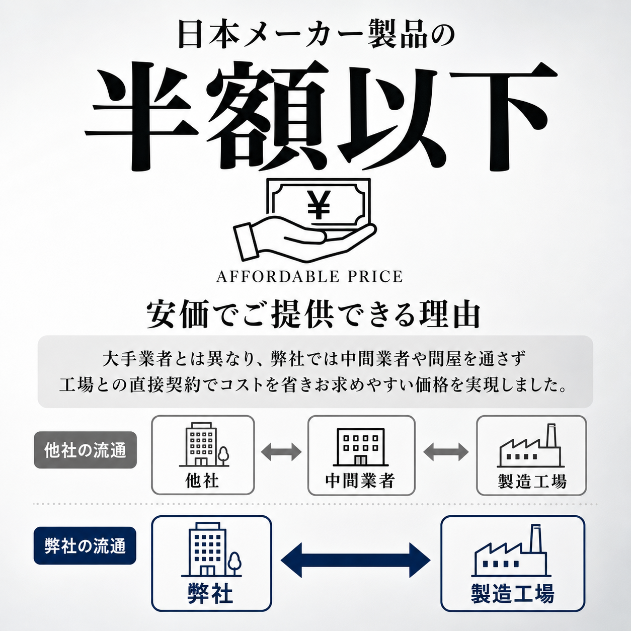 湿式ダイヤモンドコアビット