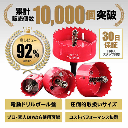 バイメタルホールソー