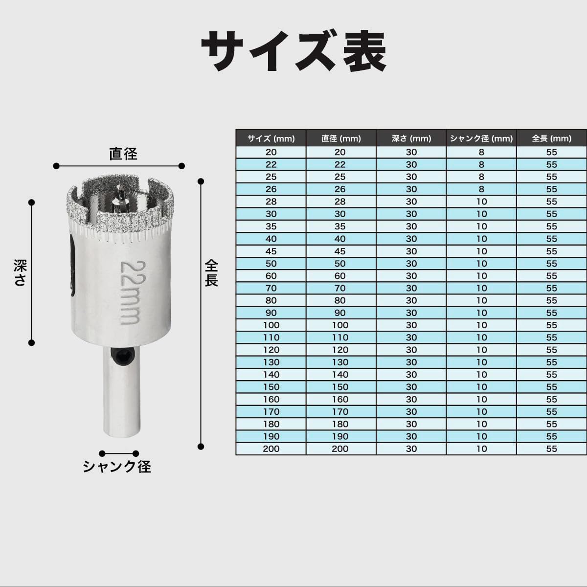 ダイヤモンドホールソー