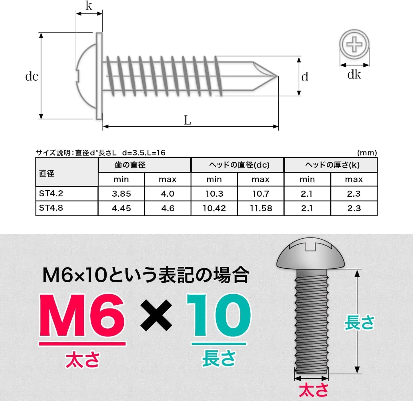 ドリルネジ（シンワッシャー付） 100本入