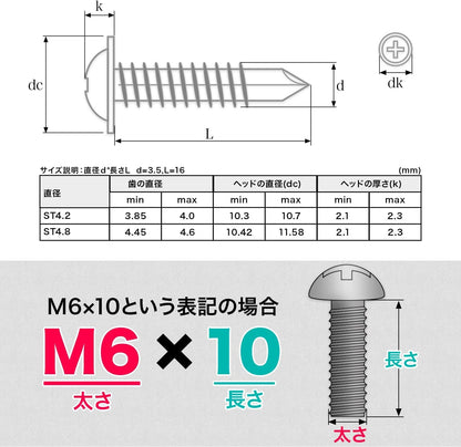 ドリルネジ（シンワッシャー付） 100本入
