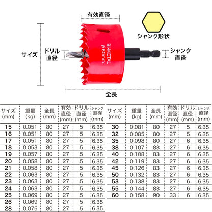 【インパクトドライバー対応】バイメタルホールソー（六角軸6.35mm）レッド