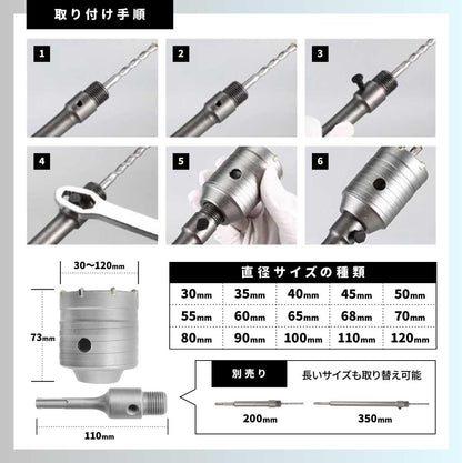 コンクリート用ドリル ホールソー SDSプラスシャンク