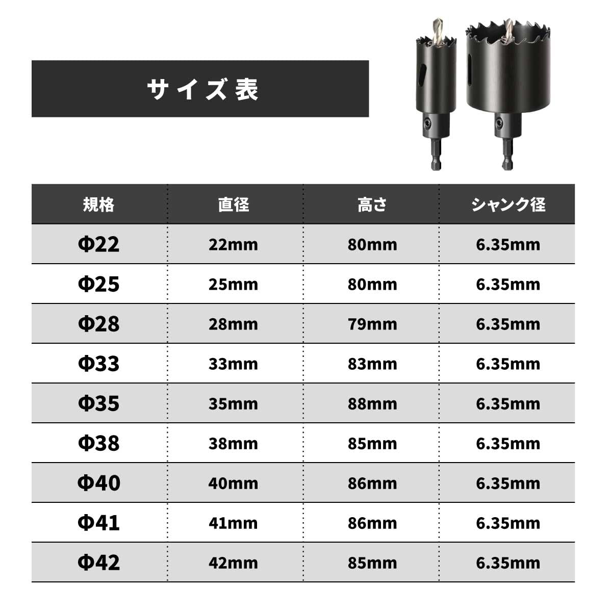 【インパクトドライバー対応】バイメタルホールソー（六角軸6.35mm）ブラック