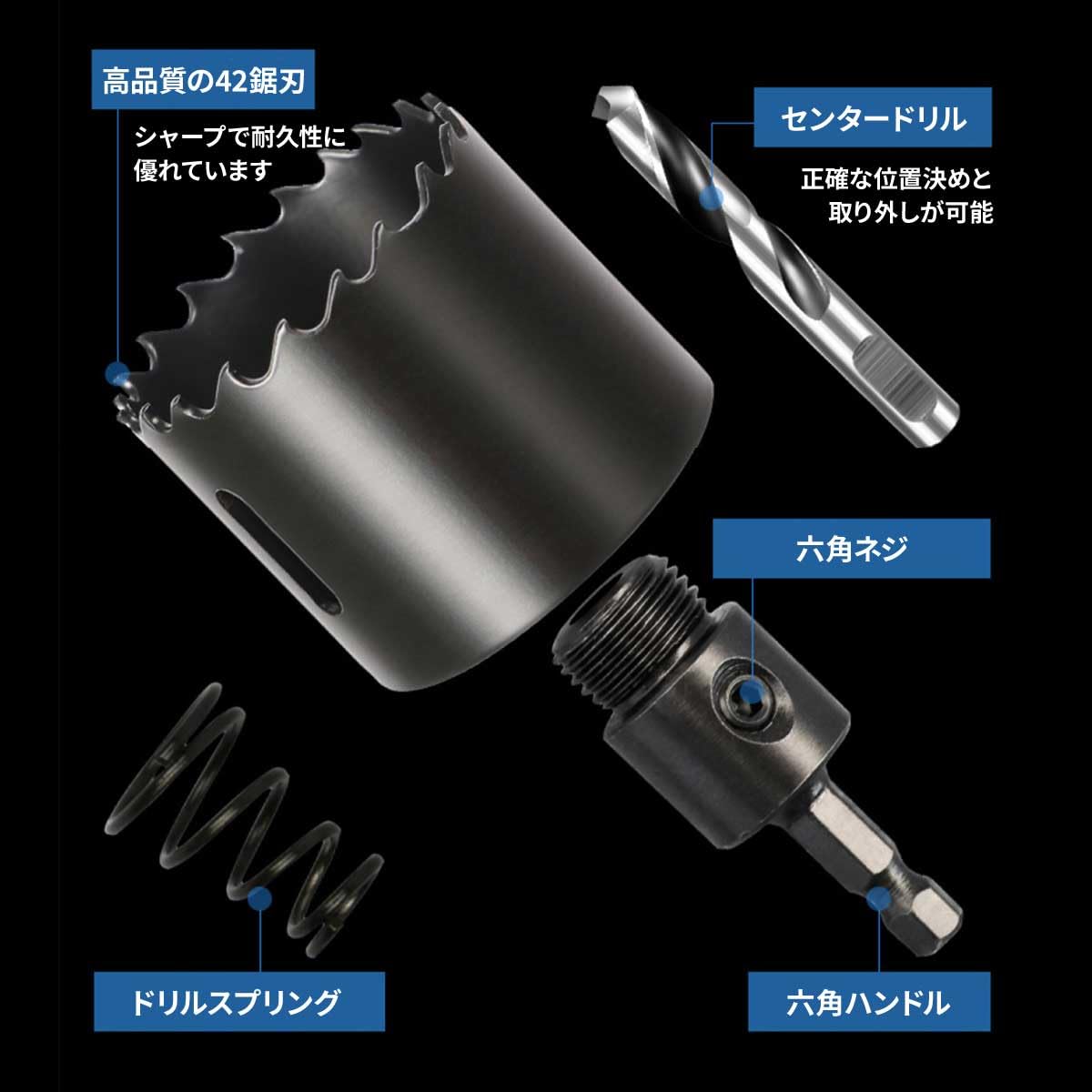 【インパクトドライバー対応】バイメタルホールソー（六角軸6.35mm）ブラック