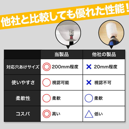 【ホールソー用】ダストボールカバー