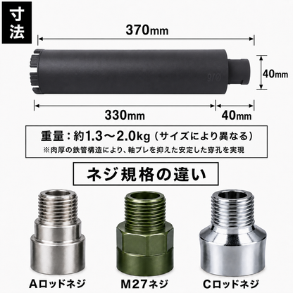 湿式ダイヤモンドコアビット