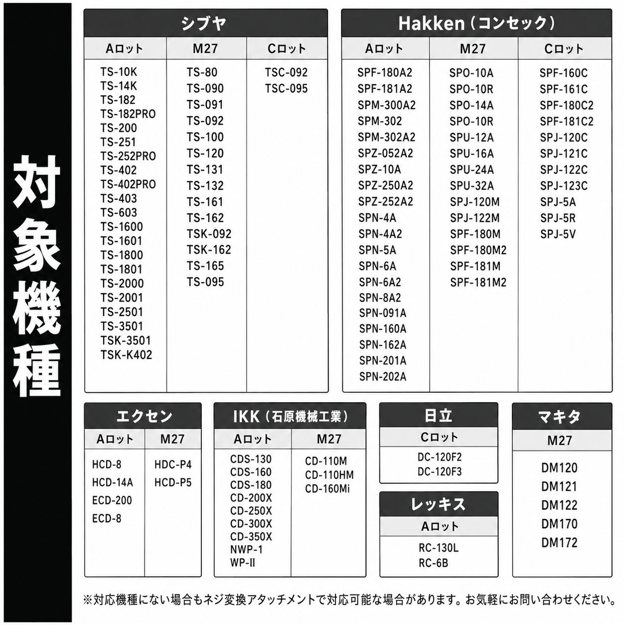 湿式ダイヤモンドコアビット