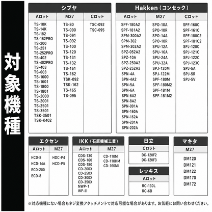湿式ダイヤモンドコアビット