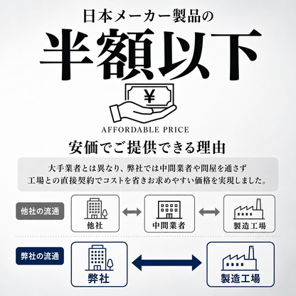 湿式ダイヤモンドコアビット